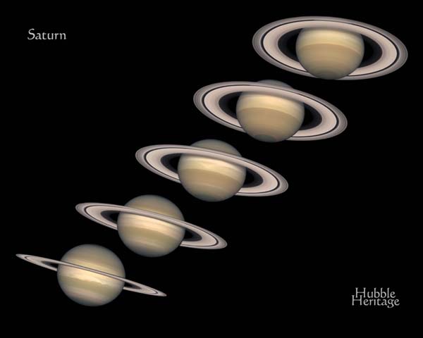 Saturn's rings change.