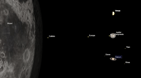 Apparent sizes of the planets in a telescope