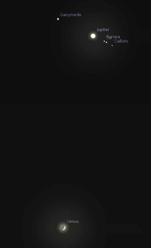 Jupiter-Venus conjunction