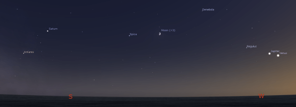 The Evening planets and the Moon