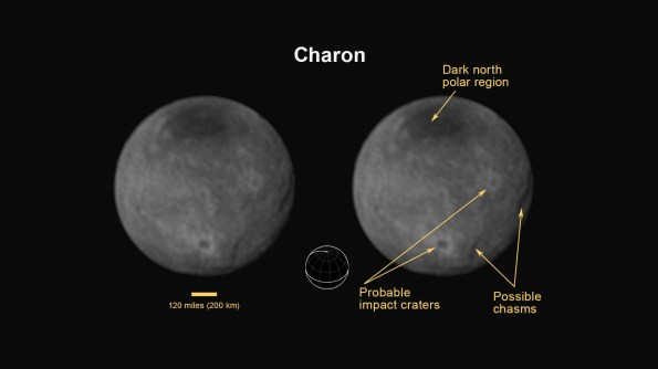 Charon, July 12