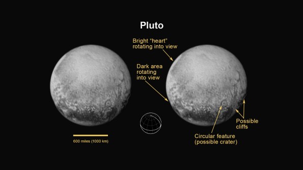 Pluto July 12
