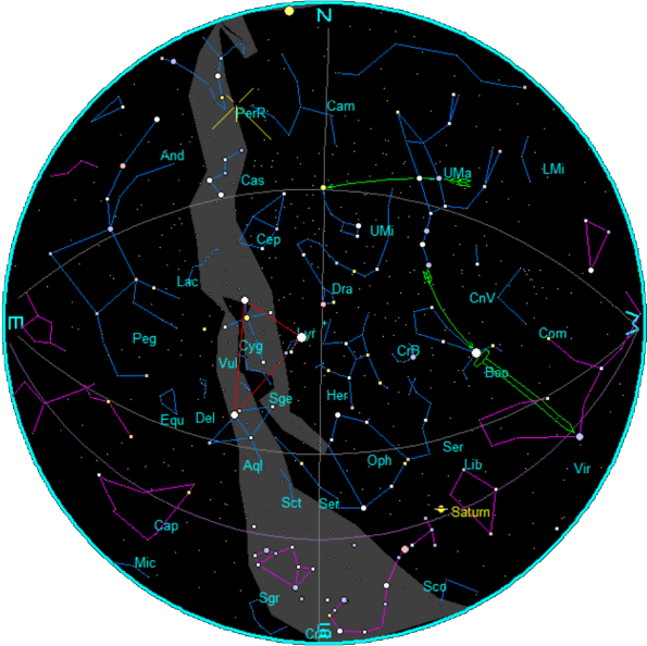 Star Chart