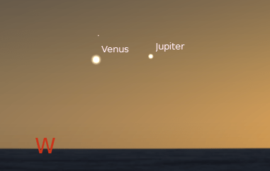 Venus and Jupiter