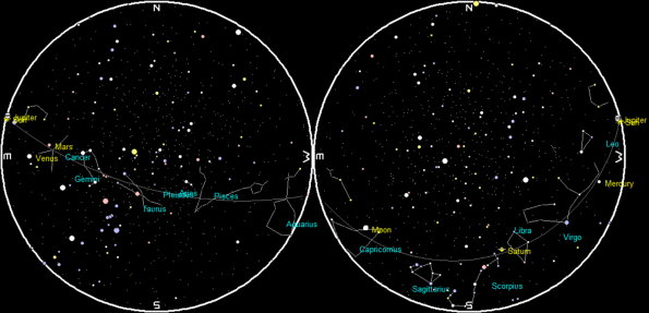 Sunrise and sunset skies