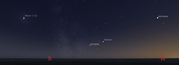 Saturn & Moon