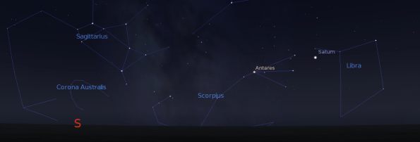 Saturn in the evening