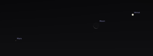 Venus, Moon, Mars