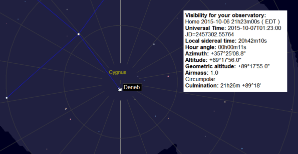 Deneb nearly at the zenith
