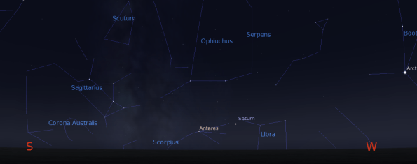 Saturn in the  evening