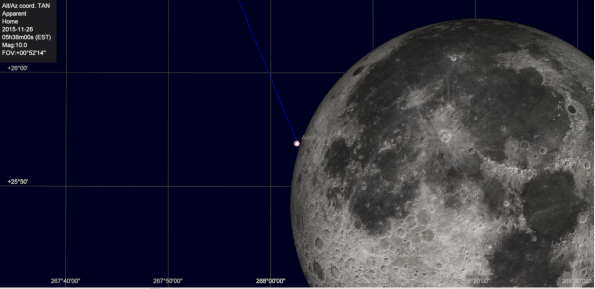 Aldebaran disappearance