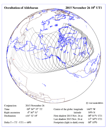 Occultation Map