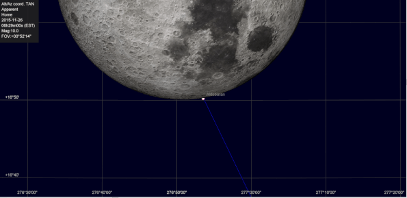 Aldebaran's reappearance