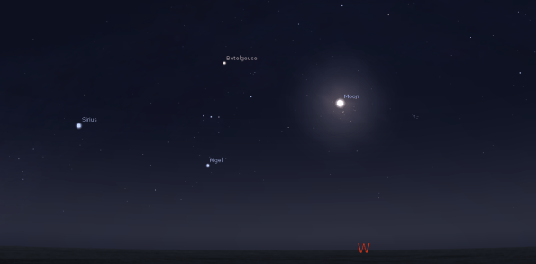 Location of the Moon