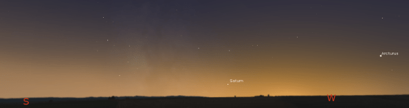 Saturn in twilight
