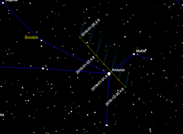 Comet Catalina Track