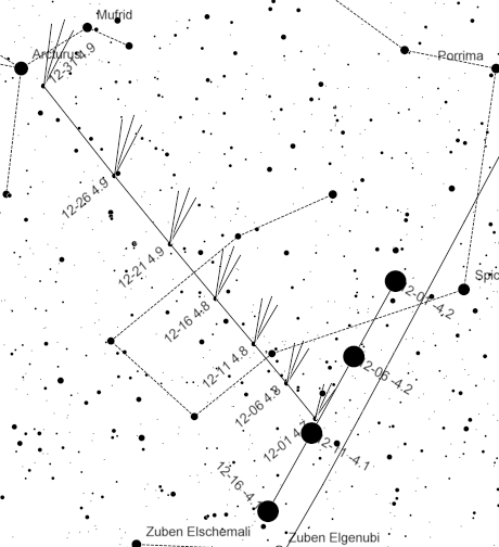 Tracks of Comet Catalina and Venus in December 2015