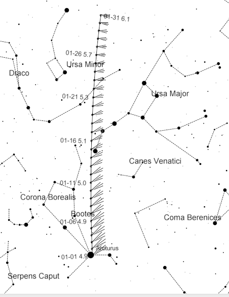 Comet Catalina January 2016
