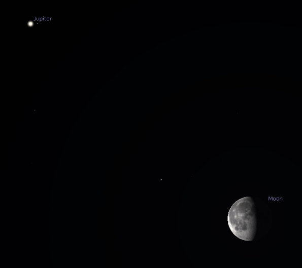 Jupiter and the Moon