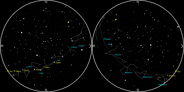 Planets at sunrise and sunset_111815