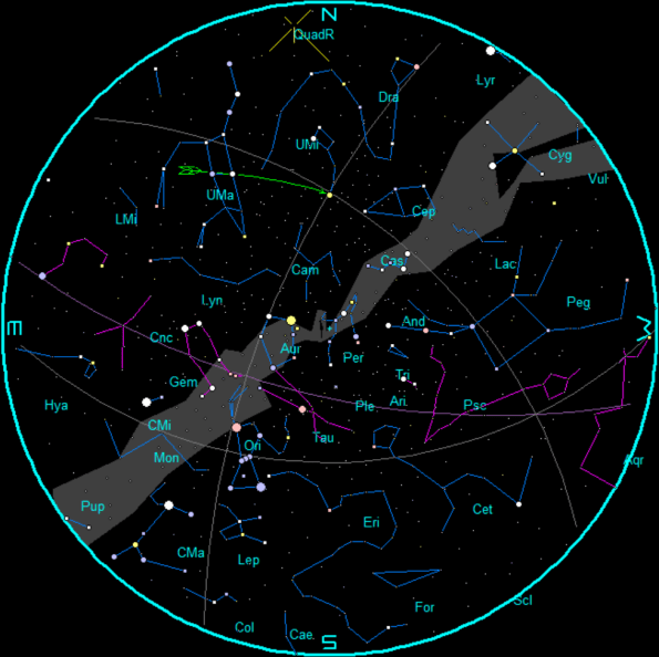Javnuary Star Chart