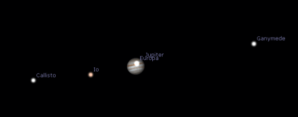 Telescopic Jupiter