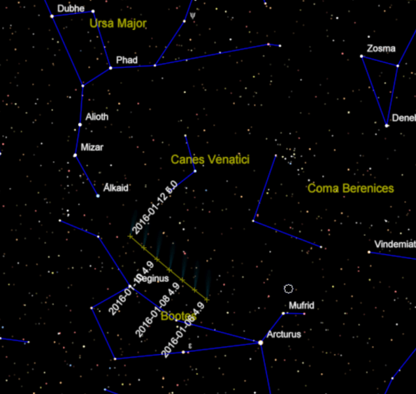 Comet Catalina Track