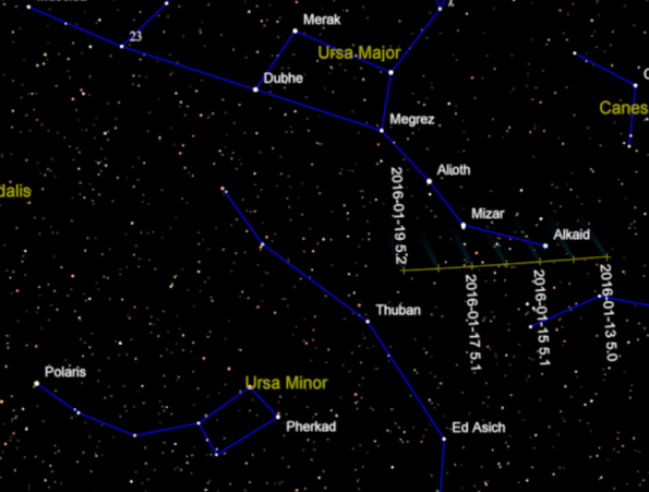 Comet Catalina track for the next week