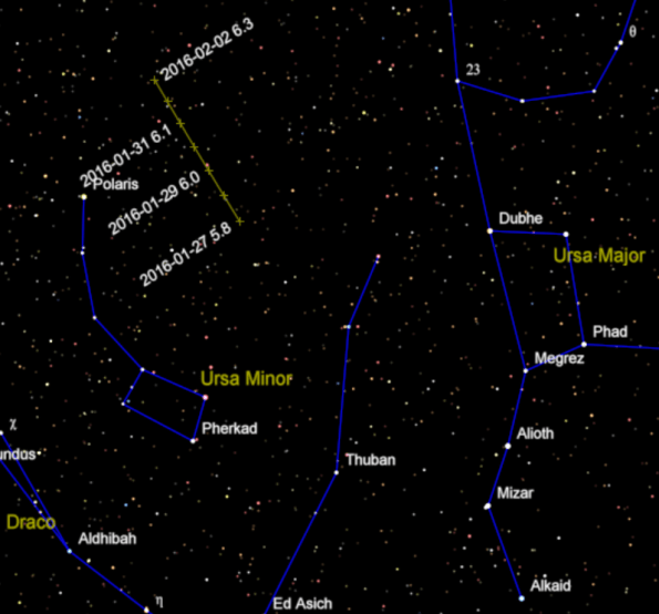 Comet Catalina track