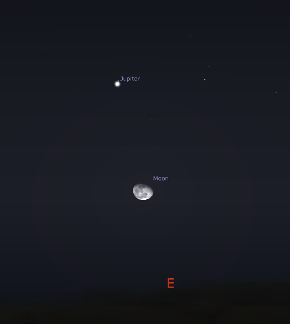 Jupiter and the Moon