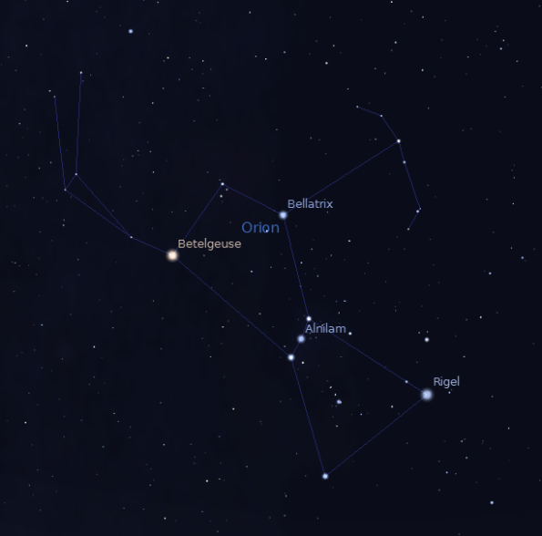 Orion's bright named stars