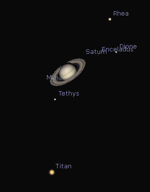 Telescopic Saturn
