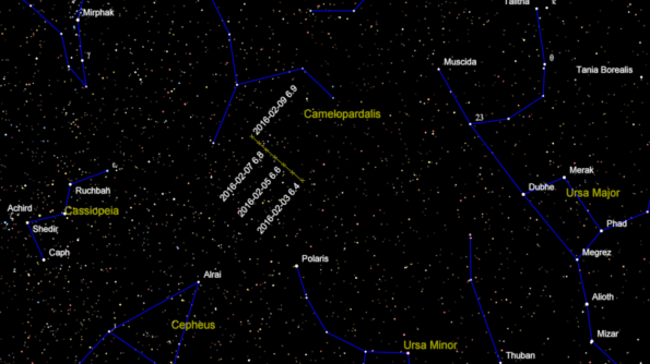 Comet Catalina
