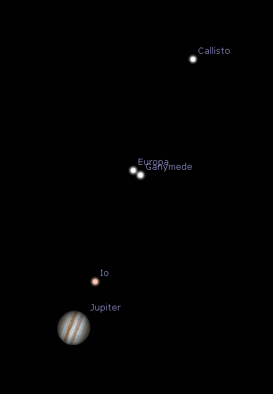 Jupiter Tonight