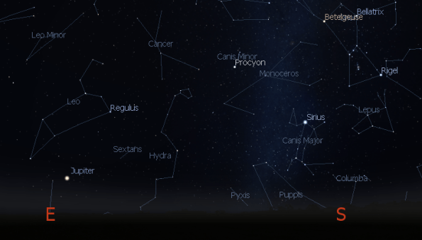 Jupiter in the evening