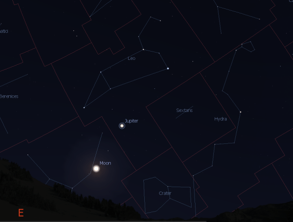 Jupiter and the Moon