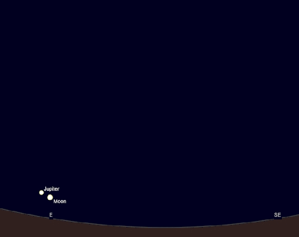 Jupiter and the Moon