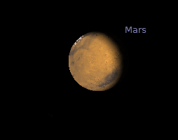 Telescopic Mars