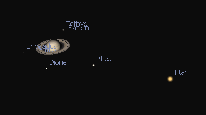 Telescopic Saturn