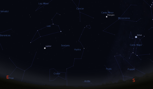 Jupiter and the spring constellations