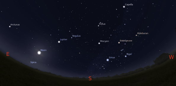 Jupiter and the Moon