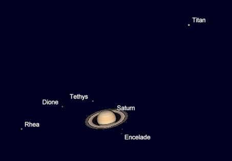Saturn