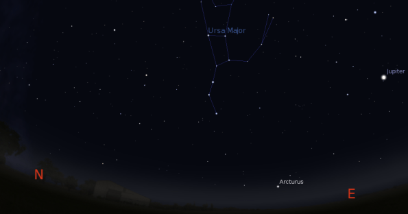 Ursa Major