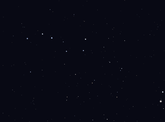 Four faces of Ursa Major