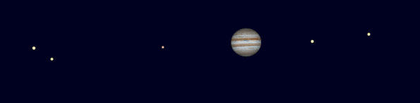 Jupiter and moons tonight