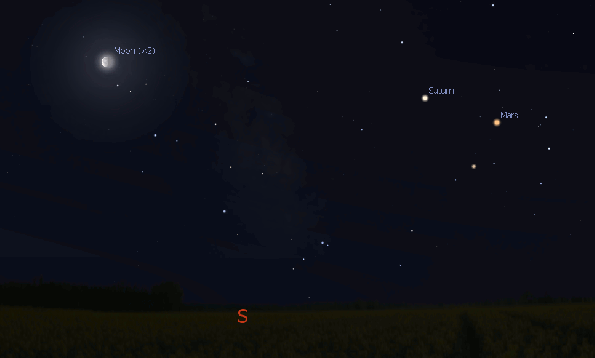 Mars, Saturn and the Moon