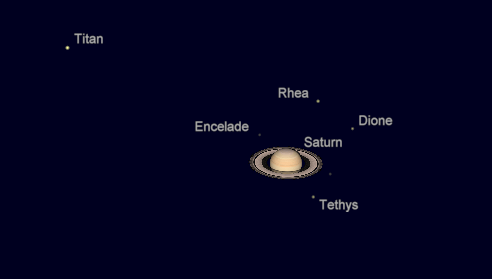 Telescopic Saturn