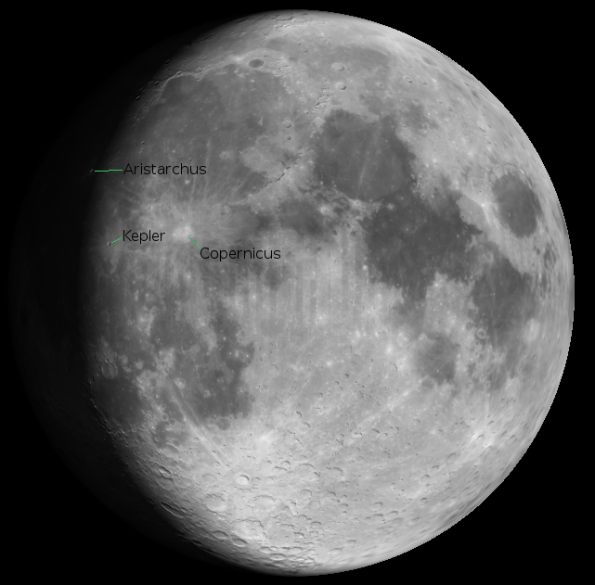 Heliocentrists on the Moon