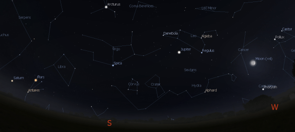 Planets and stars tonight