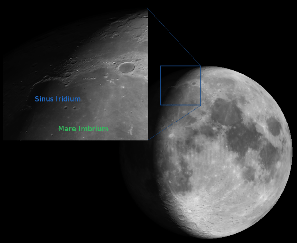Sinus Iridium